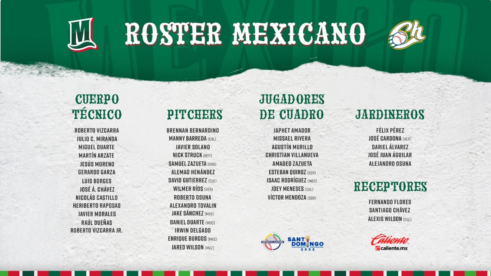 Roster de México para la Serie del Caribe Santo Domingo 2022