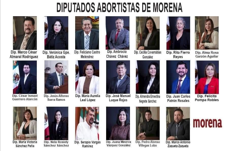 ‘Ficha’ la Iglesia a diputados que votaron a favor del aborto en Sinaloa