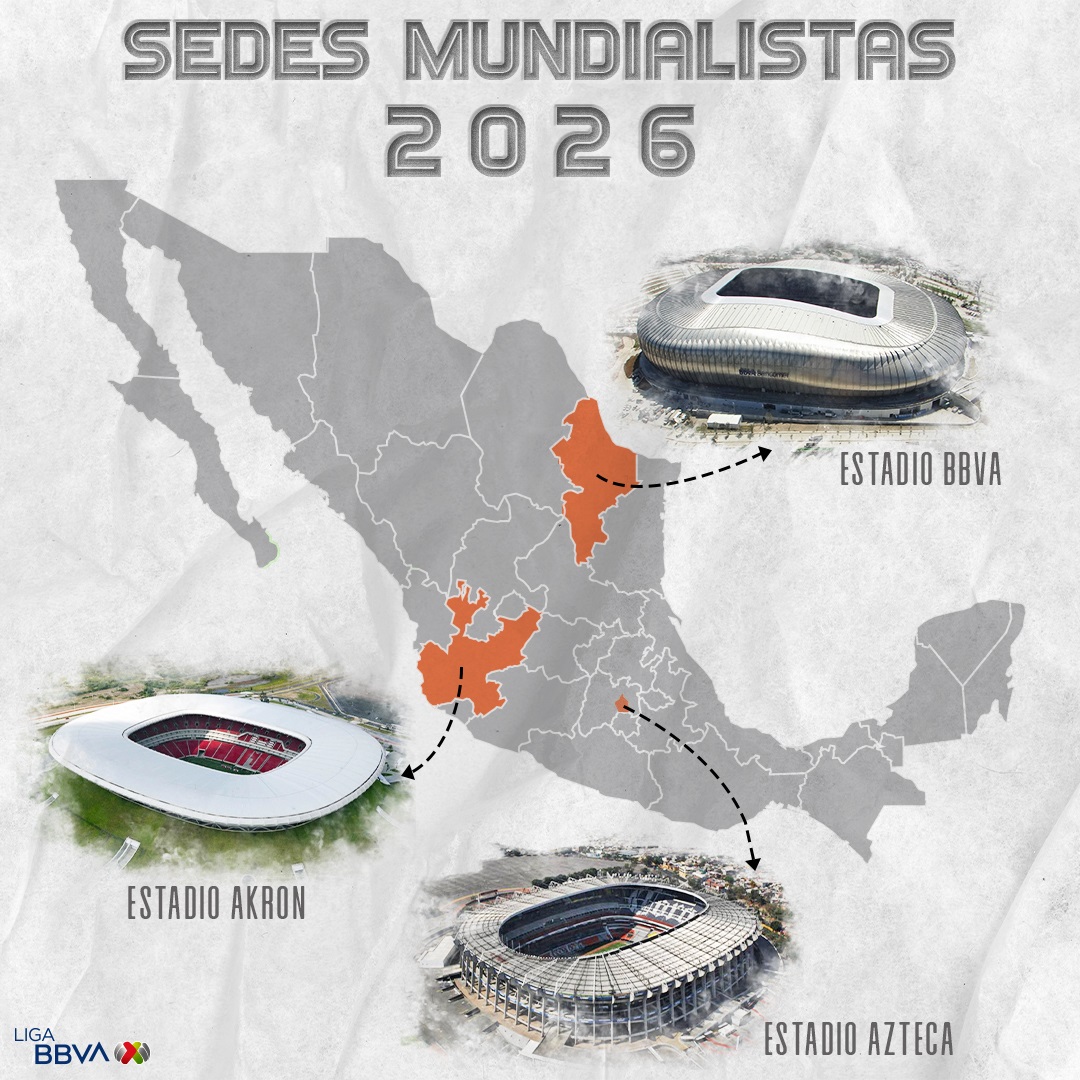 México tendrá 3 sedes para la Copa del Mundo del 2026