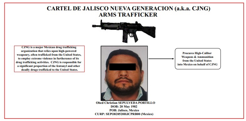 Bloquean activos y propiedades de mexicano, acusado de traficar armas de EU a México para el CJNG