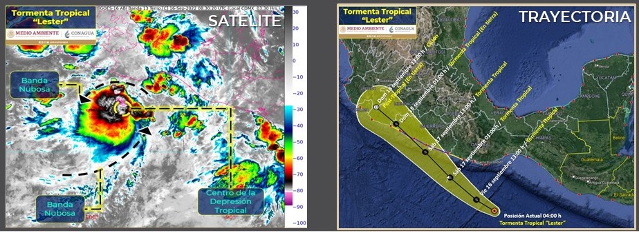 Clima: ‘Lester’ ya es Tormenta Tropical; Día de la Independencia lluvioso, se espera para Sinaloa