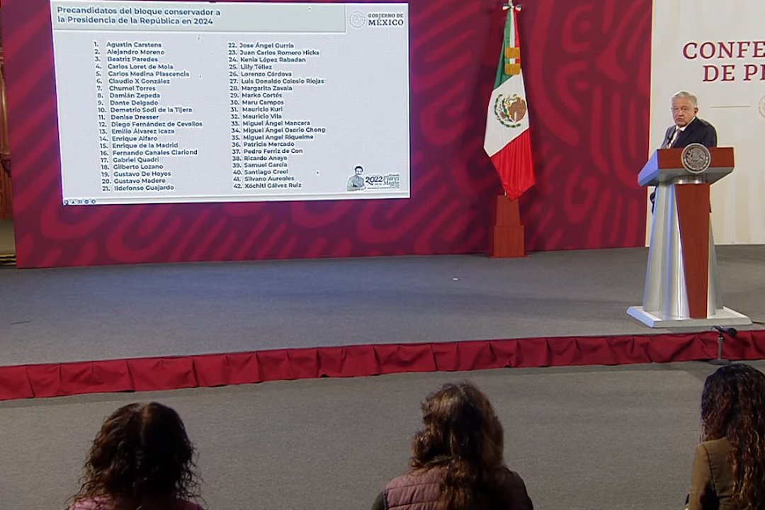 Enlista AMLO a ‘destapados’ del bloque conservador en busca de la presidencia en 2024
