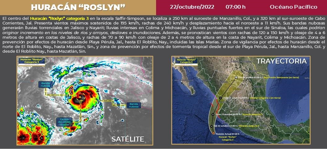 El impacto del huracán ‘Roslyn’ no será en Sinaloa, pero entra en alerta amarilla por lluvias: PC