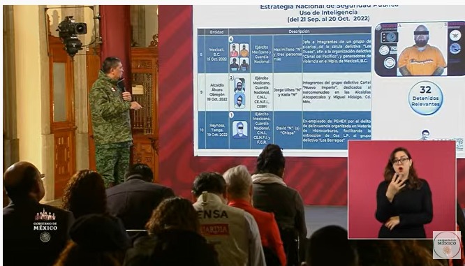 Sedena destaca detención de dos personas del Cártel Nuevo Imperio en CDMX; son originarios de Sinaloa