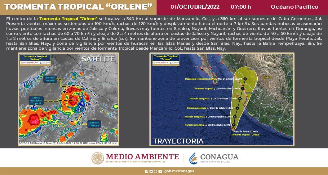 Trae ‘Orlene’ comportamientos ‘raros’; este lunes pegaría en Sinaloa: Protección Civil