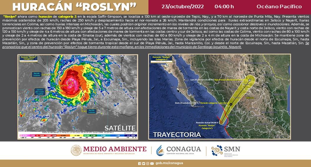 ‘Roslyn’ toca tierra como un huracán categoría 3 en Santiago Ixcuintla, Nayarit