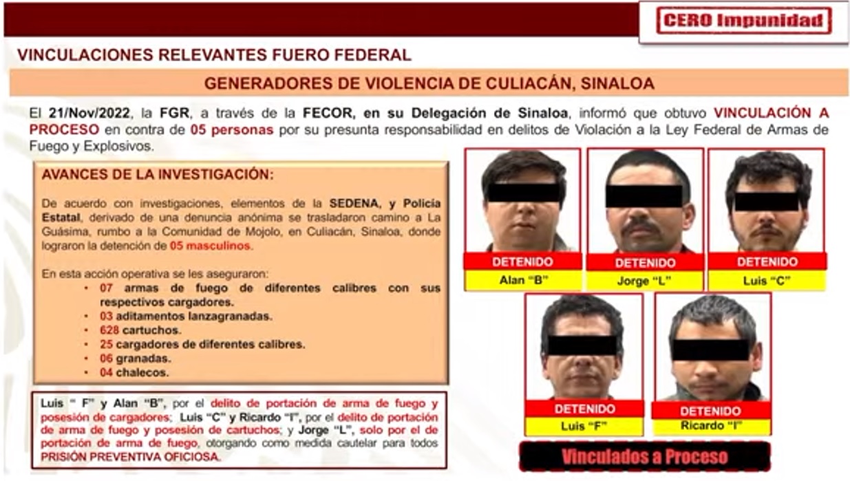 Por posesión indebida de armas de fuego, vinculan a proceso a 5 generadores de violencia en Culiacán: SSPC