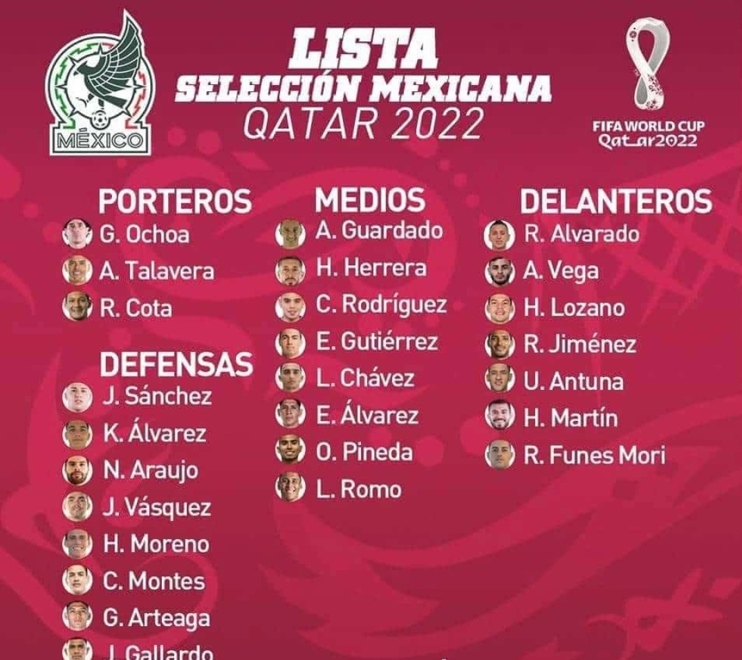 Es oficial: ‘El Tata’ Martino ya dio a conocer la lista de convocados para el mundial de Qatar 2022