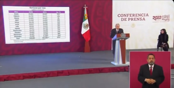 ¿A quién le va AMLO? El presidente le manda buenos deseos a Algodoneros