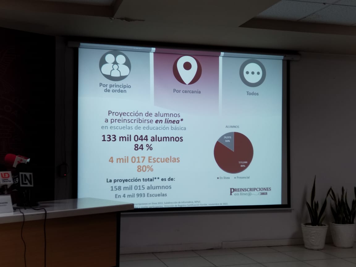 Este lunes inicia el proceso de preinscripción en Sinaloa
