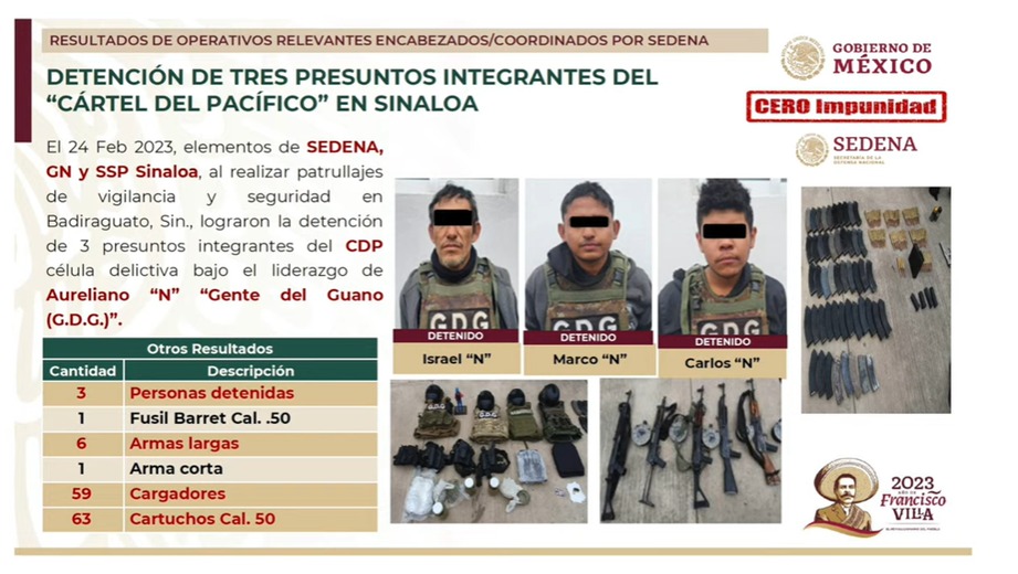Confirman detenciones de ‘Gente del Guano’, vinculados a Aureliano, hermano de ‘El Chapo’ Guzmán