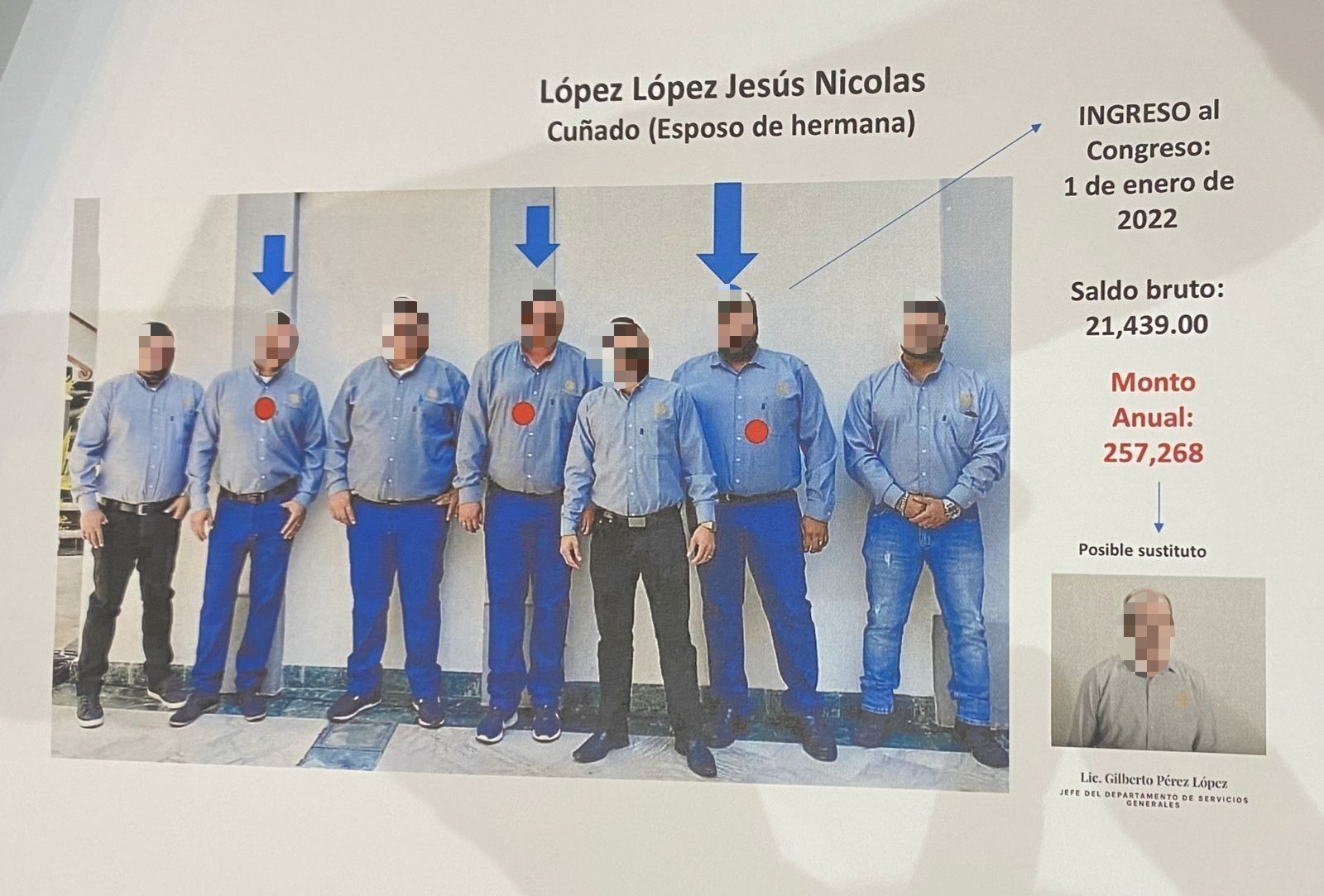 Denunciarán por nepotismo a director Administrativo del Congreso; tiene a familiares y conocidos en la nómina