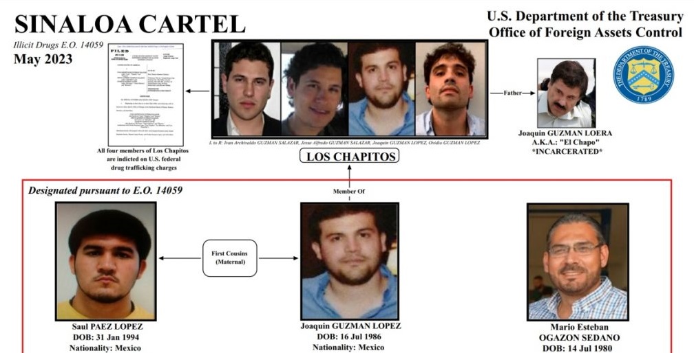 Imponen EU sanciones a Joaquín Guzmán López, hermano de Ovidio, y a otros mexicanos vinculados a ‘Los Chapitos’
