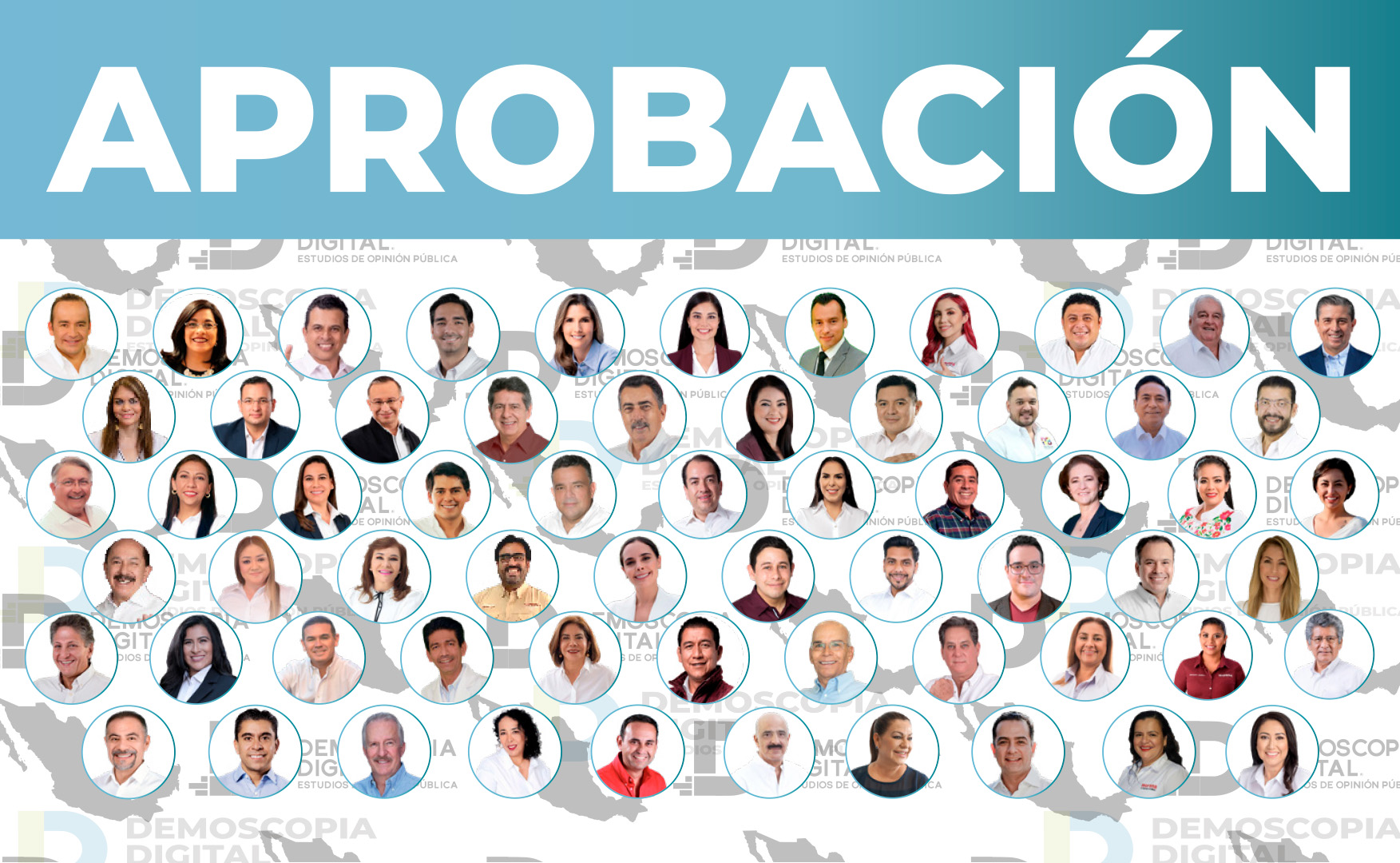 Gerardo Vargas, entre los tres mejores alcaldes del país, según casas encuestadoras