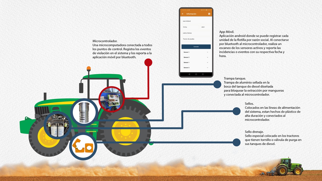 En Ahome, joven innovador crea sistema antirrobo de combustible para unidades diésel