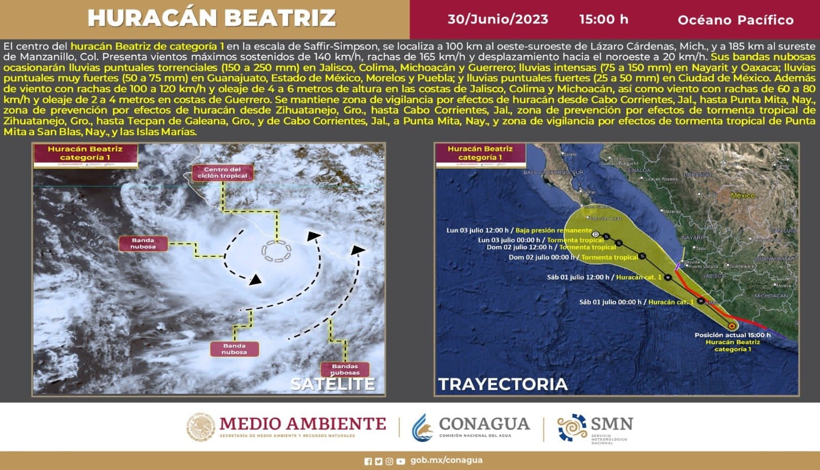 Pide Protección Civil a la sociedad, mantenerse atenta ante posibles afectaciones por evolución del huracán Beatriz
