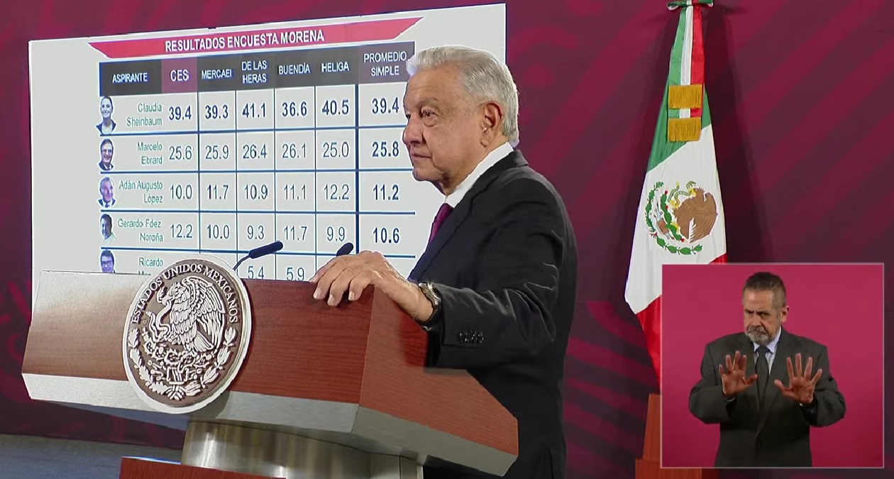 López Obrador explica cómo se eligió a Claudia Sheinbaum, con resumen del proceso interno y resultados