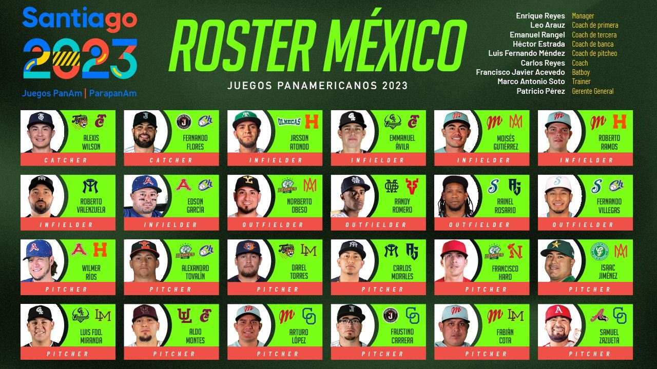La Selección Mexicana de Beisbol da conocer el roster para los Juegos Panamericanos 2023