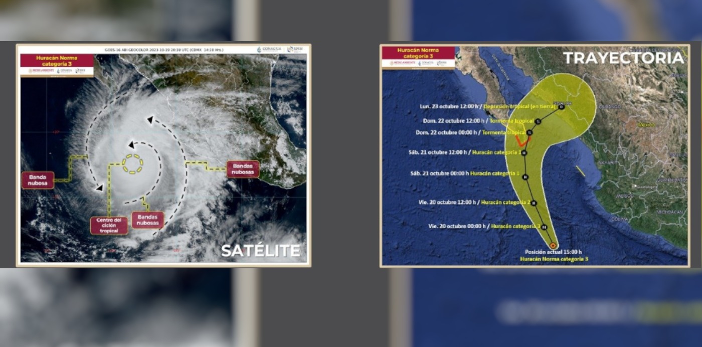 Huracán ‘Norma’ se debilita a categoría 3 pero continúa la alerta para las costas de BCS y Sinaloa