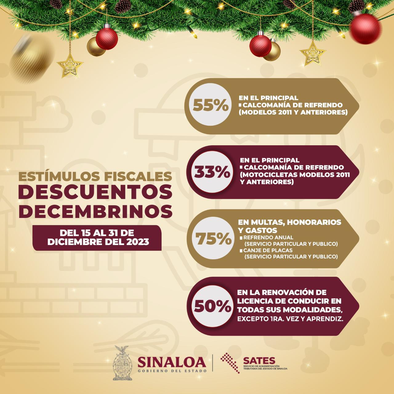 ¿Ocupas sacar la calca, licencia o tienes alguna multa? ¡Aprovecha! Ofrece Gobierno de Sinaloa descuentos decembrinos