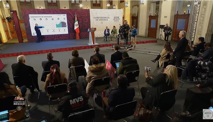 López Obrador enfrenta preguntas sobre violencia en México: ‘No cambiaremos nuestra estrategia’