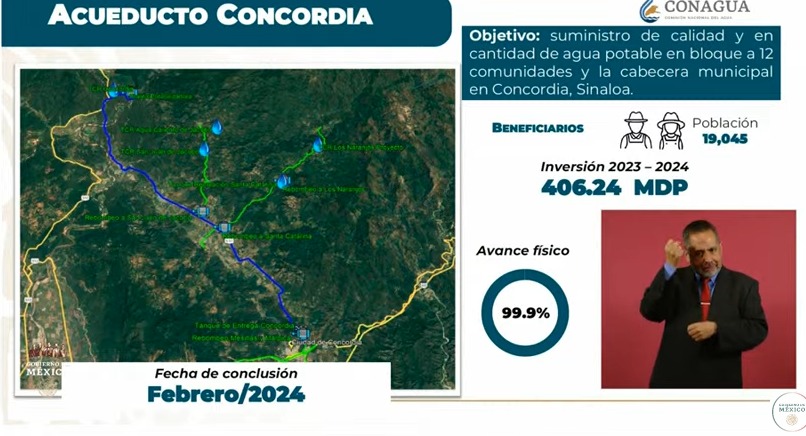 AMLO anuncia visita a Sinaloa a finales de febrero para inaugurar el Acueducto Concordia