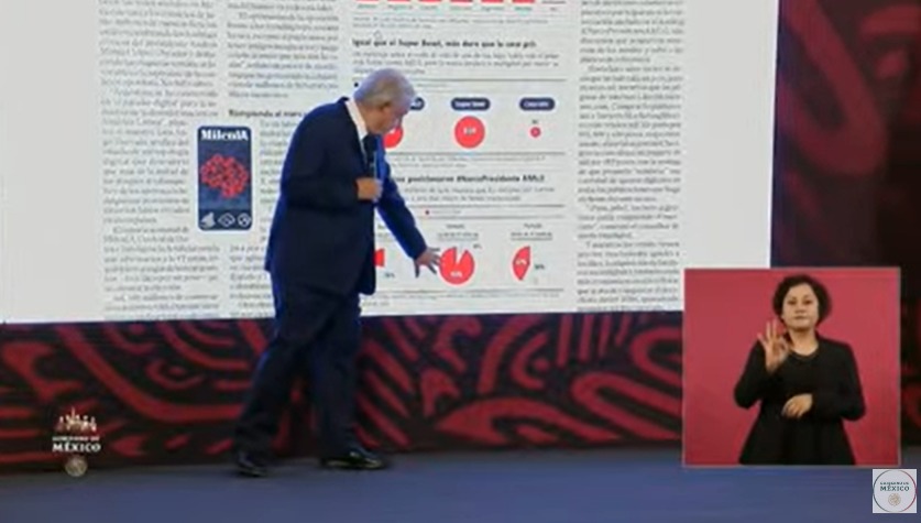 ¿Dónde son más baratos los bots, según AMLO?