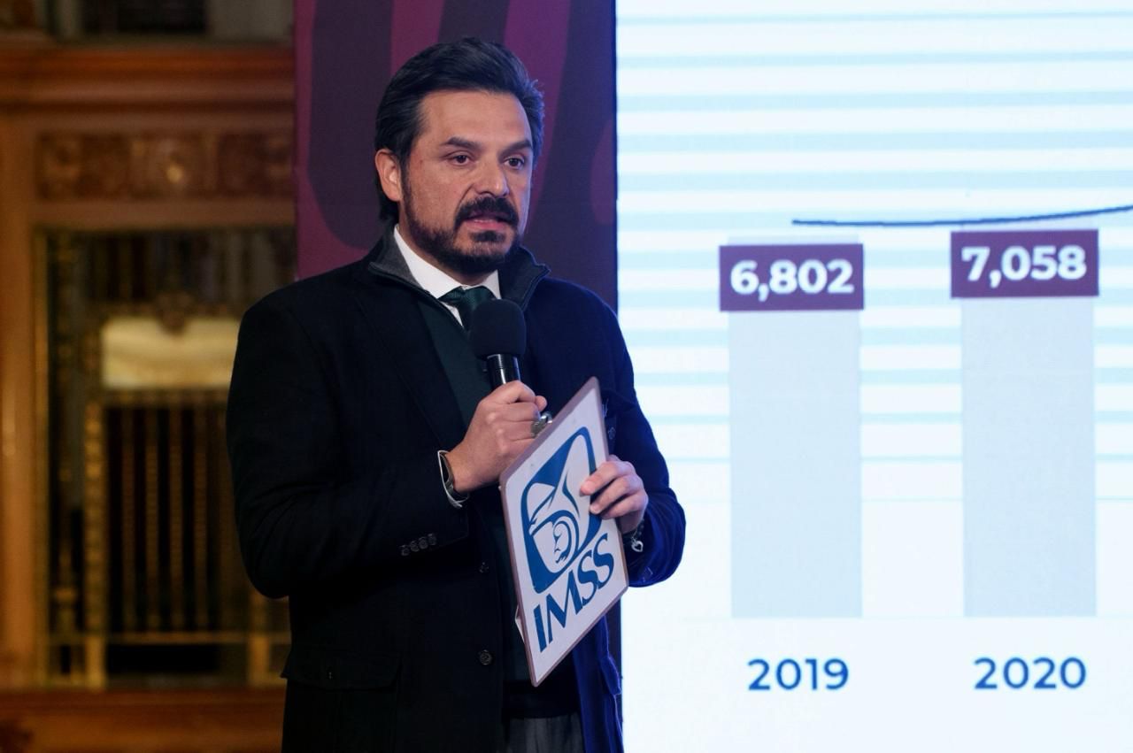 IMSS-Bienestar: Destacan inversión de 196 mdp en equipamiento en centros de salud en Sinaloa