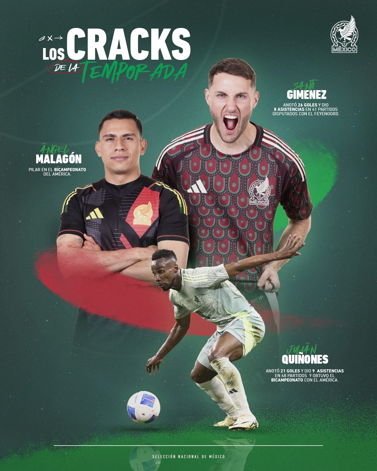 México enfrenta a Bolivia en partido amistoso desde Chicago