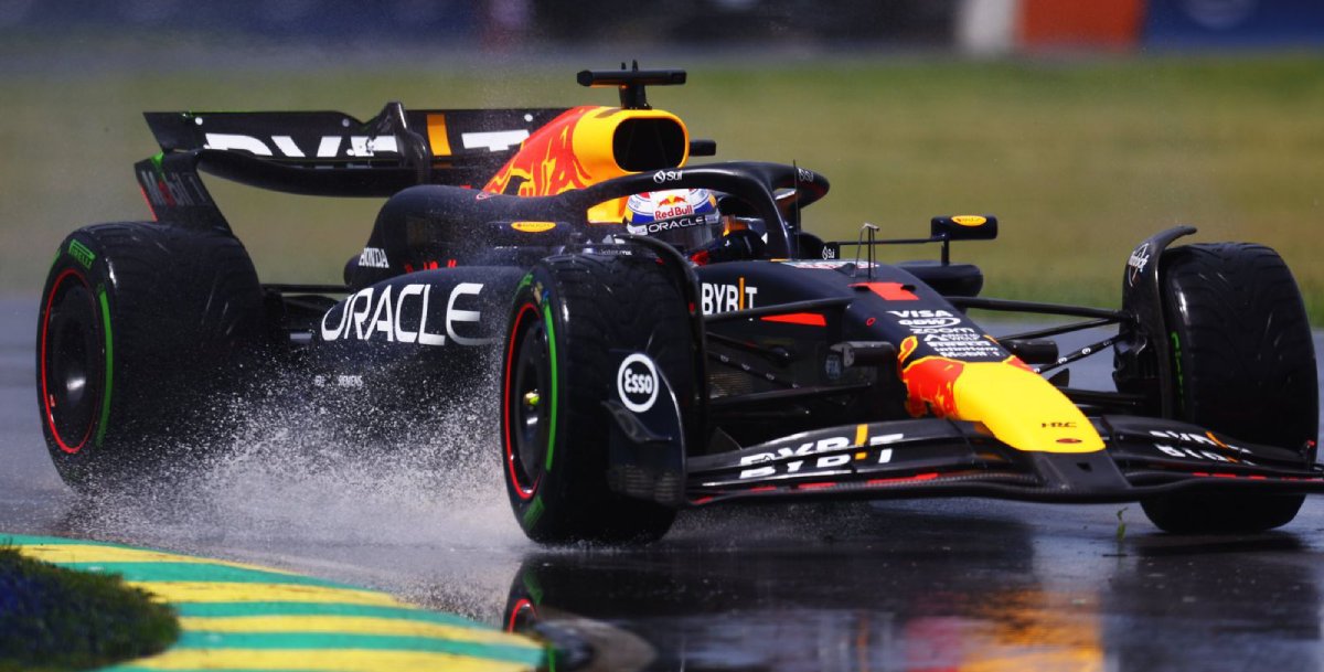 Sergio ‘Checo’ Pérez finaliza como noveno en primera práctica del GP de Canadá
