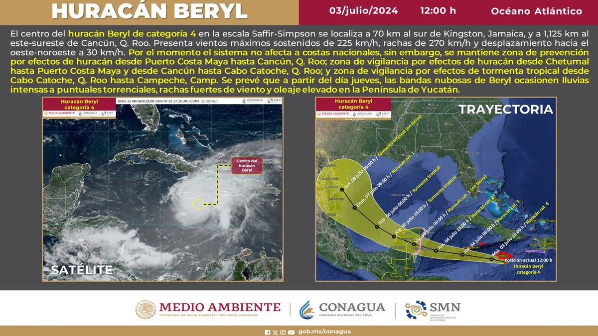 Quintana Roo entra en Alerta Amarilla por Beryl; es categoría 4