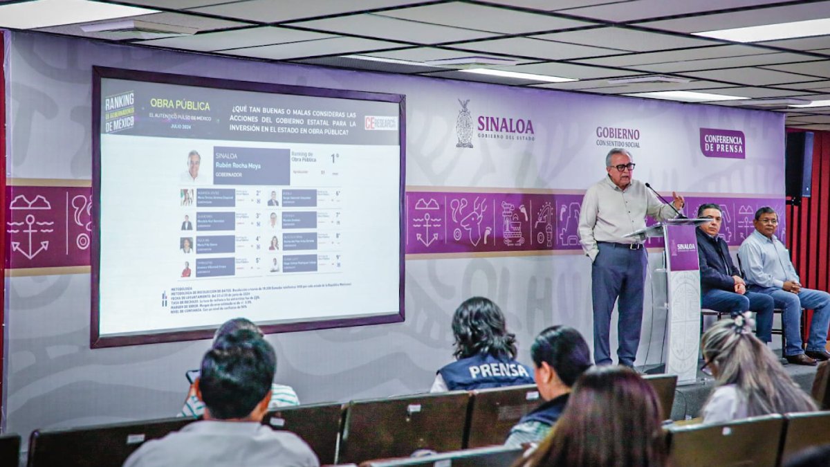 “Vamos a tratar de mantenernos”: Agradece Rocha primer lugar nacional por labor de obra pública en Sinaloa