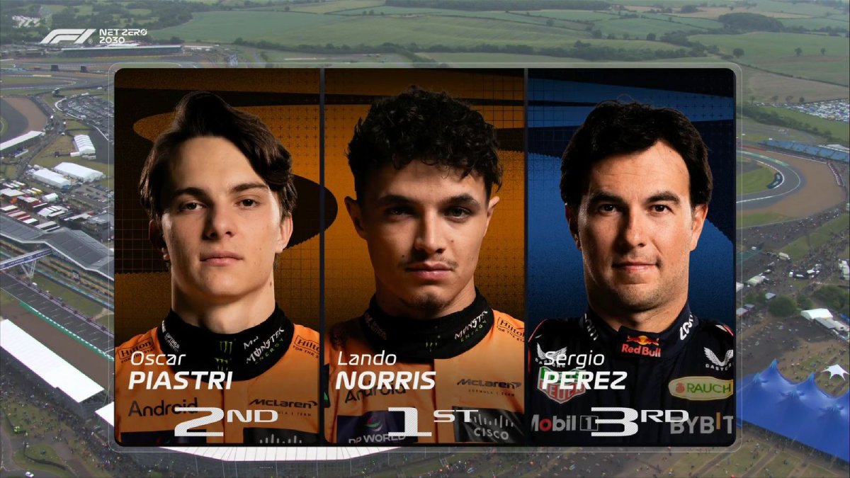 “Checo” Pérez finaliza tercero en segunda Práctica Libre del GP de Gran Bretaña