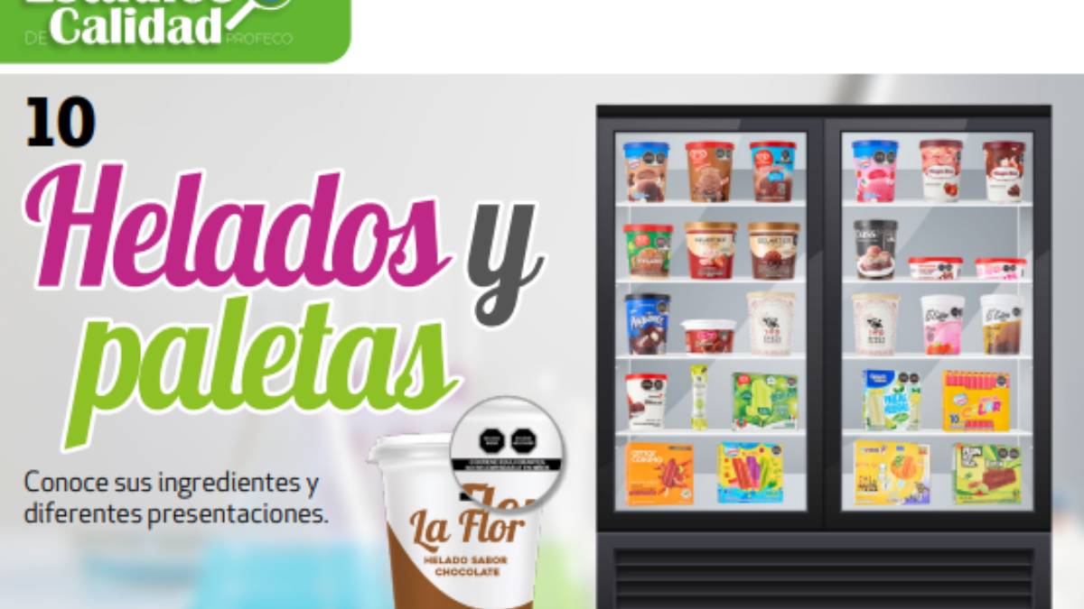 Profeco reprobó a helados y paletas por falta de información en etiquetas