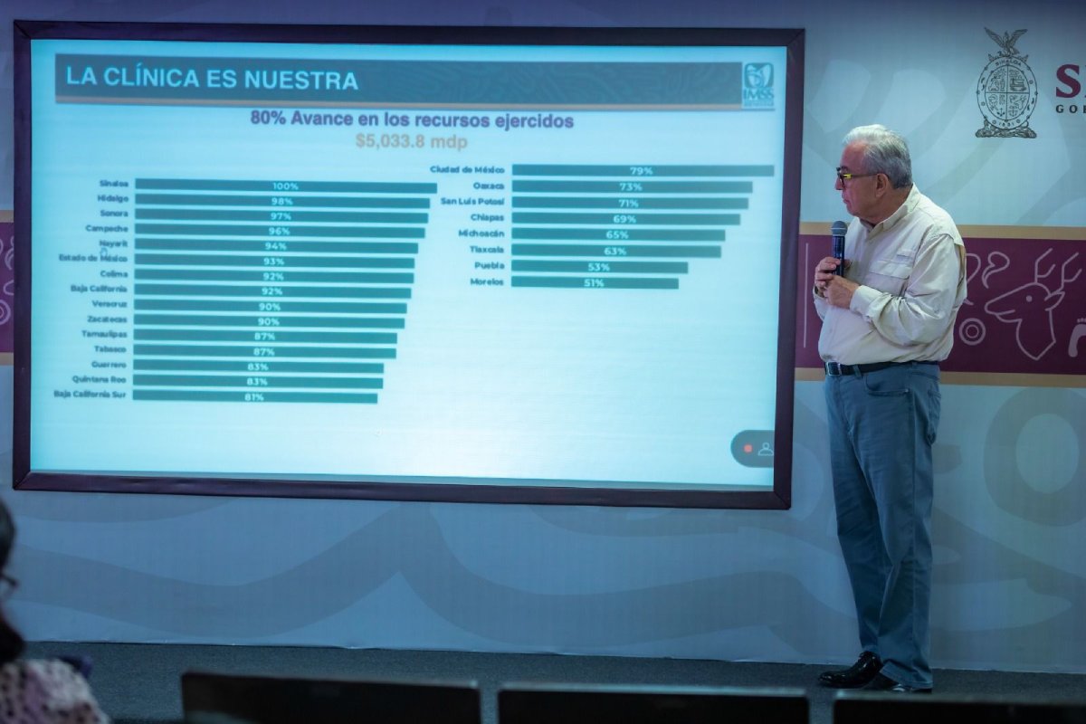 Se rehabilitaron 311 Centros de Salud con el programa la Clínica es Nuestra, ya aplicaron el 100% del recurso