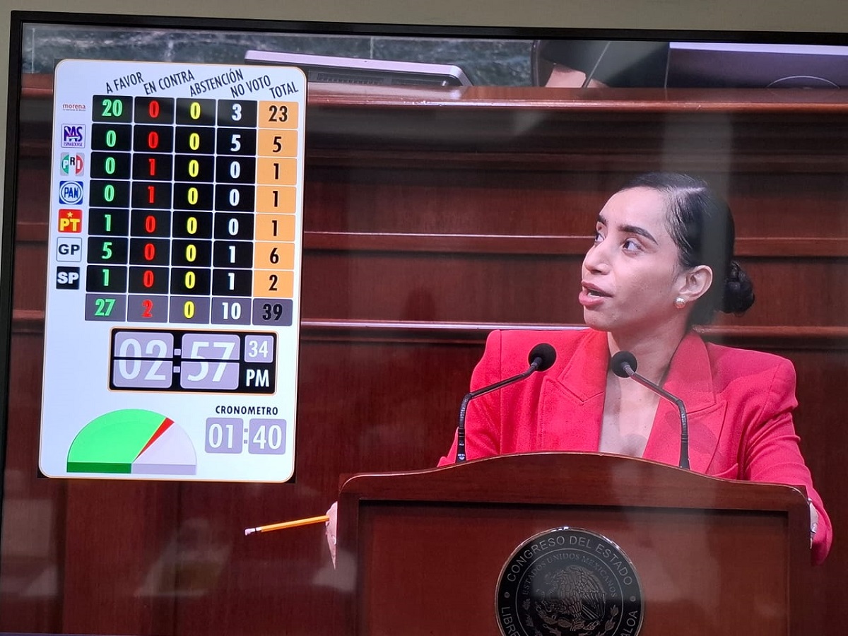 Congreso de Sinaloa aprueba reforma para que Guardia Nacional se incorpore a la Sedena