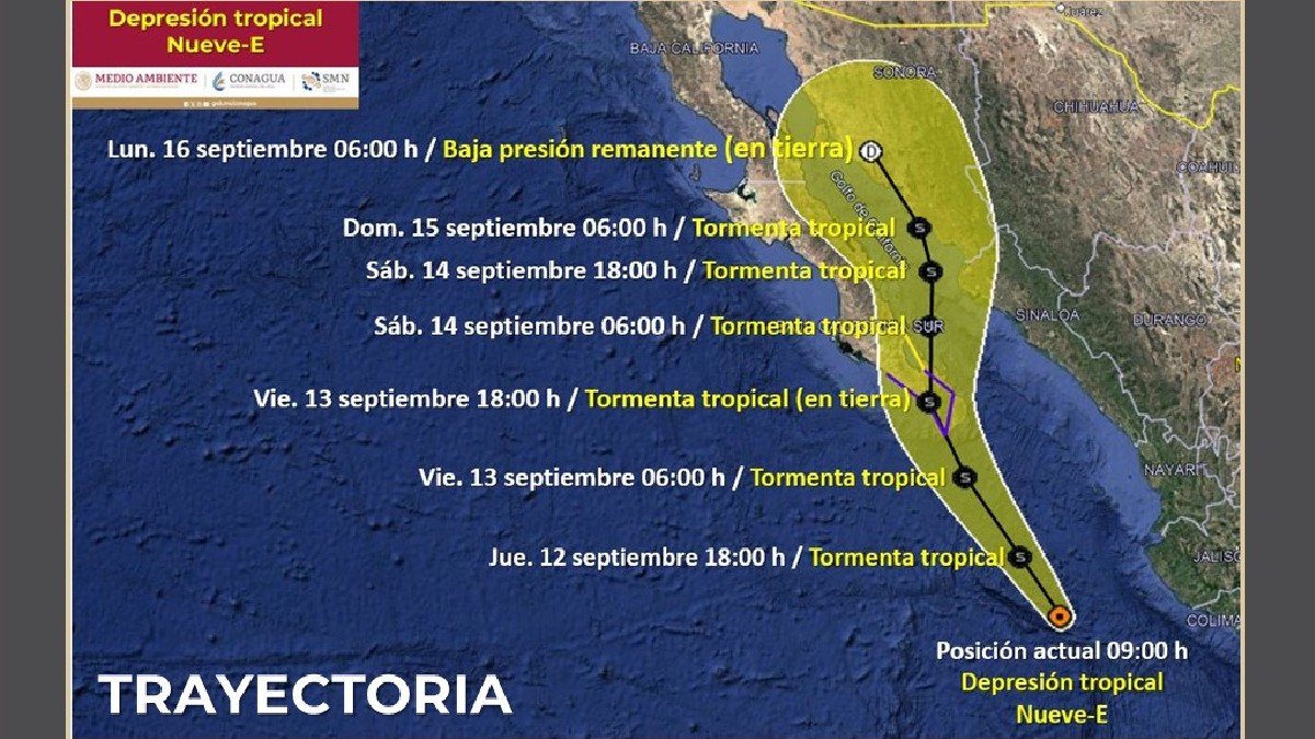 Esperamos que “Ileana” nos traiga esa agua bendita que estamos esperando: Gerardo Vargas