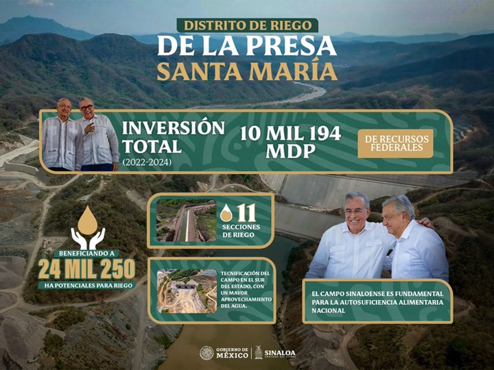 Se regarán 24 mil 250 hectáreas con culminación de distrito de riego de la presa Santa María: Rocha Moya