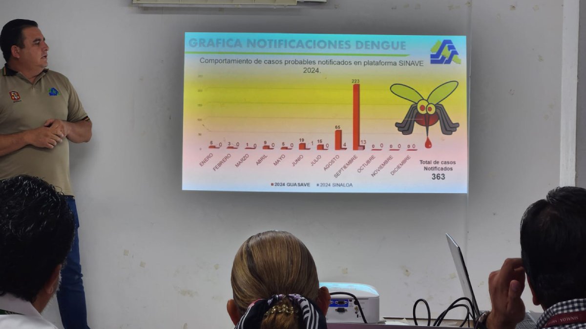 Hay tres muertes sospechosas por dengue en Guasave y Sinaloa; a tiempo de evitar colapsos