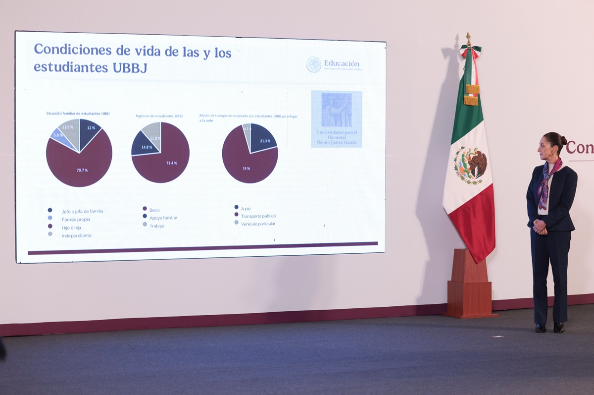 Va SEP por más de 300 mil espacios nuevos para que estudiantes se formen en universidades públicas y gratuitas