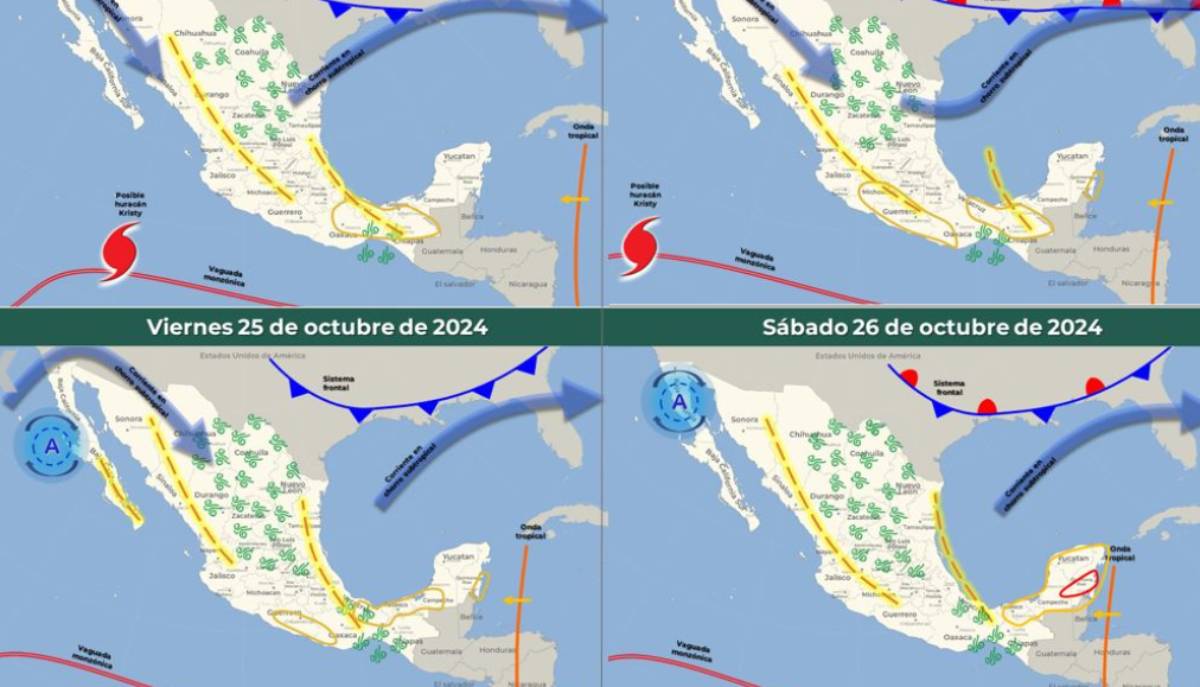 Formaciones ciclónicas están por debajo de la medidas pronosticada por el SMN