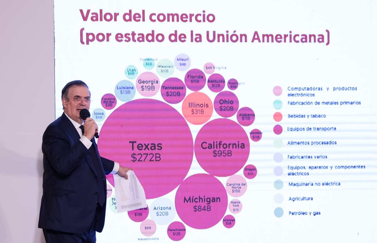 ¿Qué es el CEO Dialogue encabezado por Sheinbaum? Marcelo Ebrard explica
