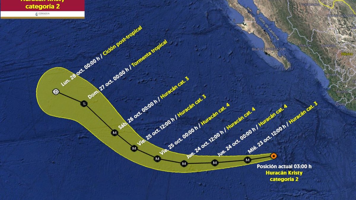 ¡Se aleja! La tormenta tropical Kristy ha dejado de afectar al territorio nacional