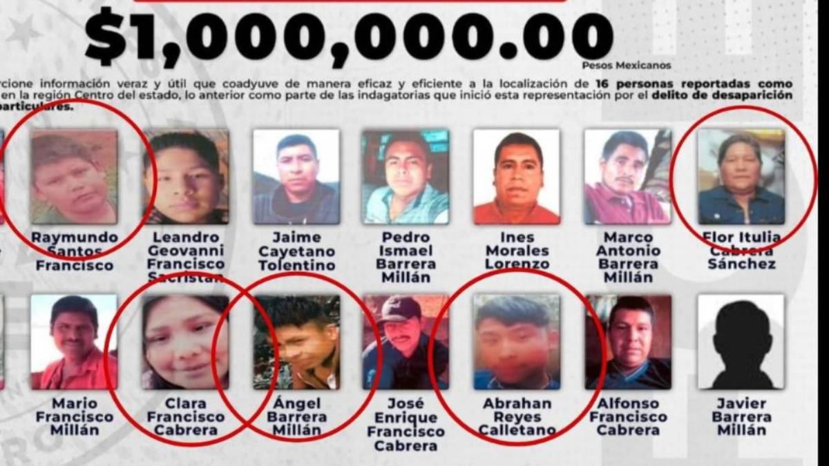Identifican a comerciantes desaparecidos entre víctimas halladas en Chilpancingo