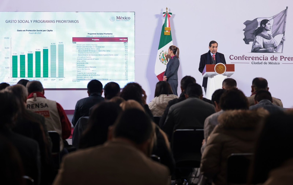 Con un presupuesto de 9.3 mdp, el Paquete Económico 2025 ‘está balanceado’: Gobierno