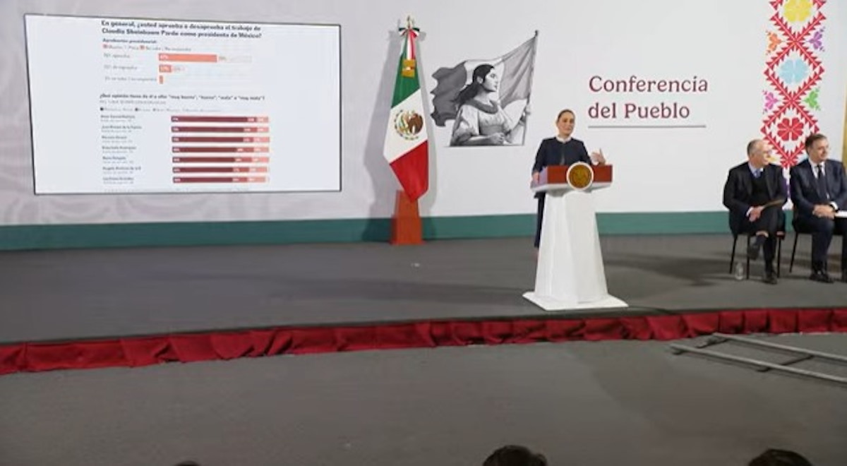Claudia Sheinbaum agradece apoyo tras recibir 76% de aprobación en encuesta