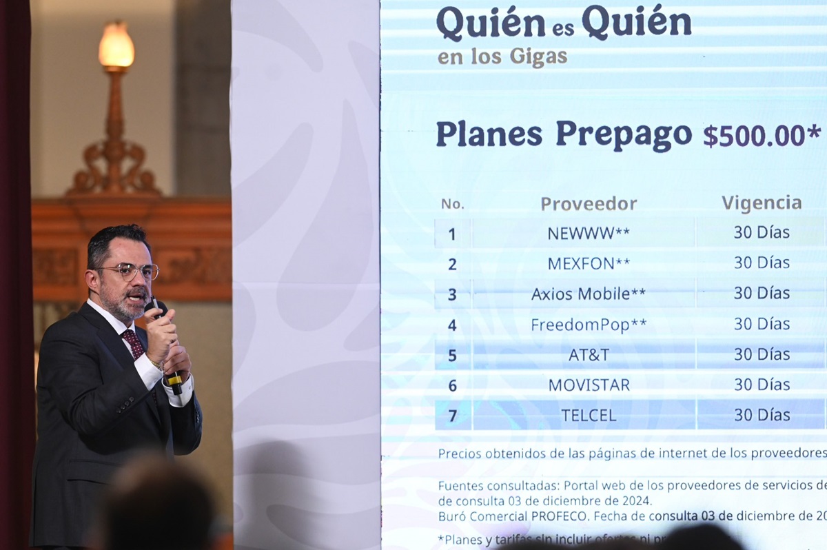 ¿Qué compañías ofrecen más GB de internet por tu dinero? Profeco estrena el ‘Quién es Quién en los Gigas’