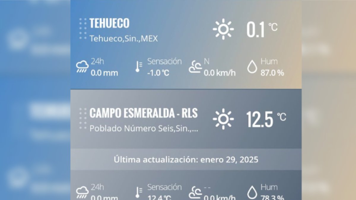 ¡Lo hace de nuevo el clima! En Tehueco, El Fuerte cae a 0.1 grados y en El Carrizo a 2.4
