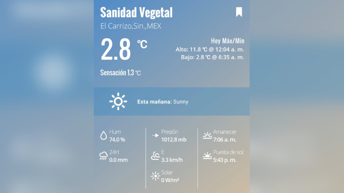 Con la sensación de 1.3 grados amanece este sábado el Carrizo; el termómetro cayó a 2.8°