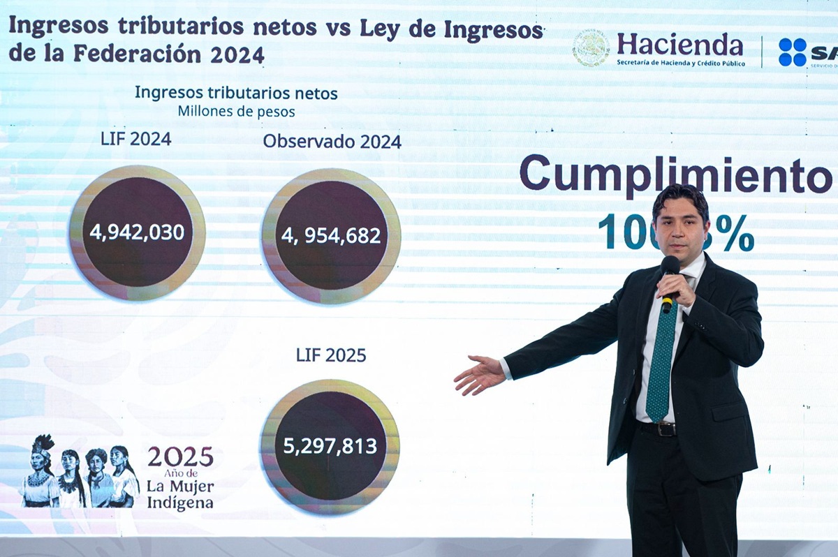 Recaudación de impuestos en enero supera expectativas: SAT